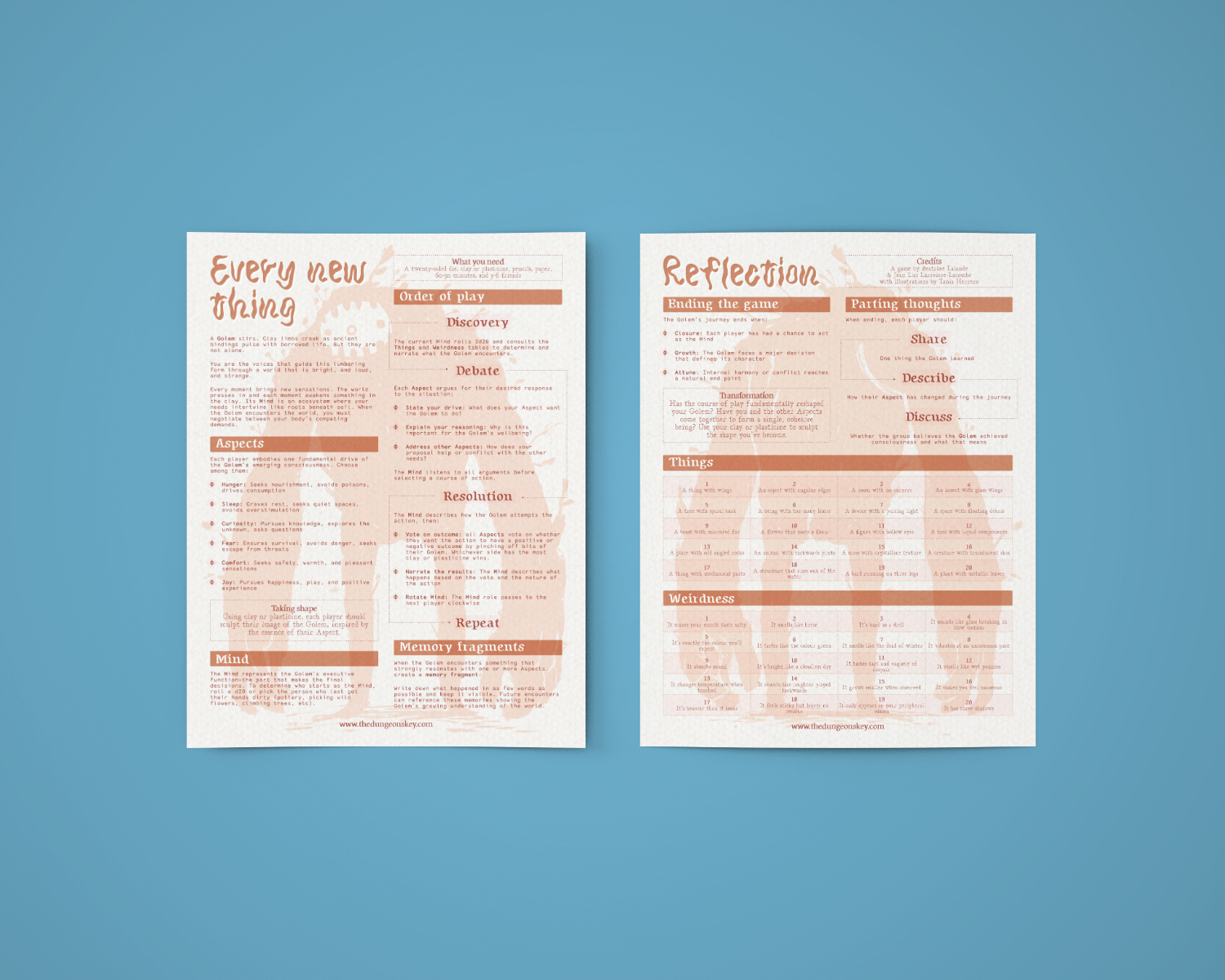 Every New THing - Image 2